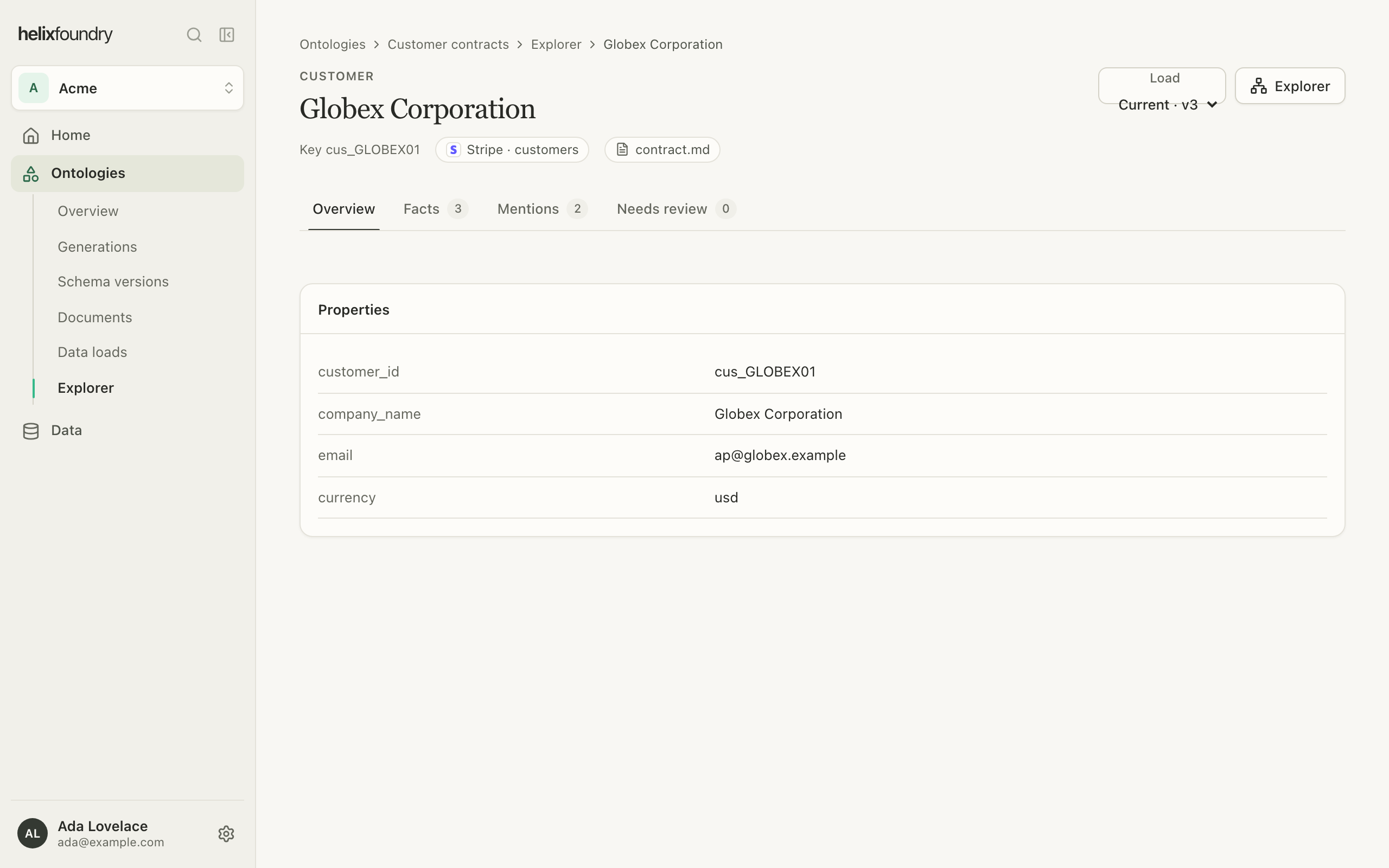 Globex Corporation's page with its key, sources and properties