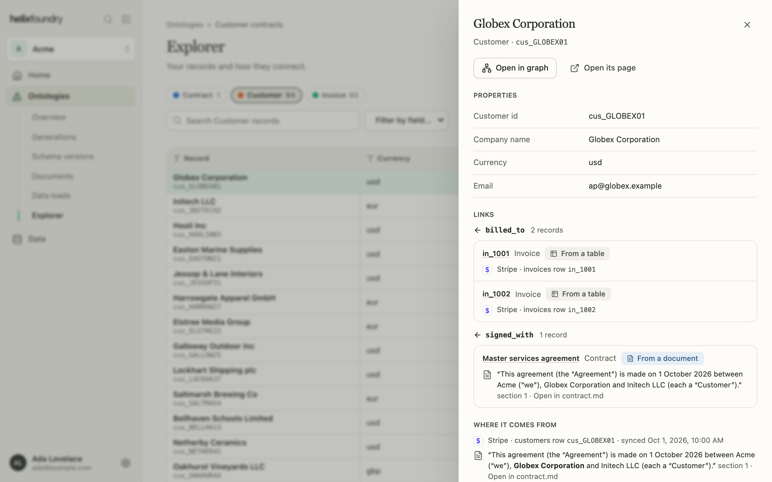 The Globex Corporation record with its properties, billed_to and signed_with links, and its Stripe row and contract quote